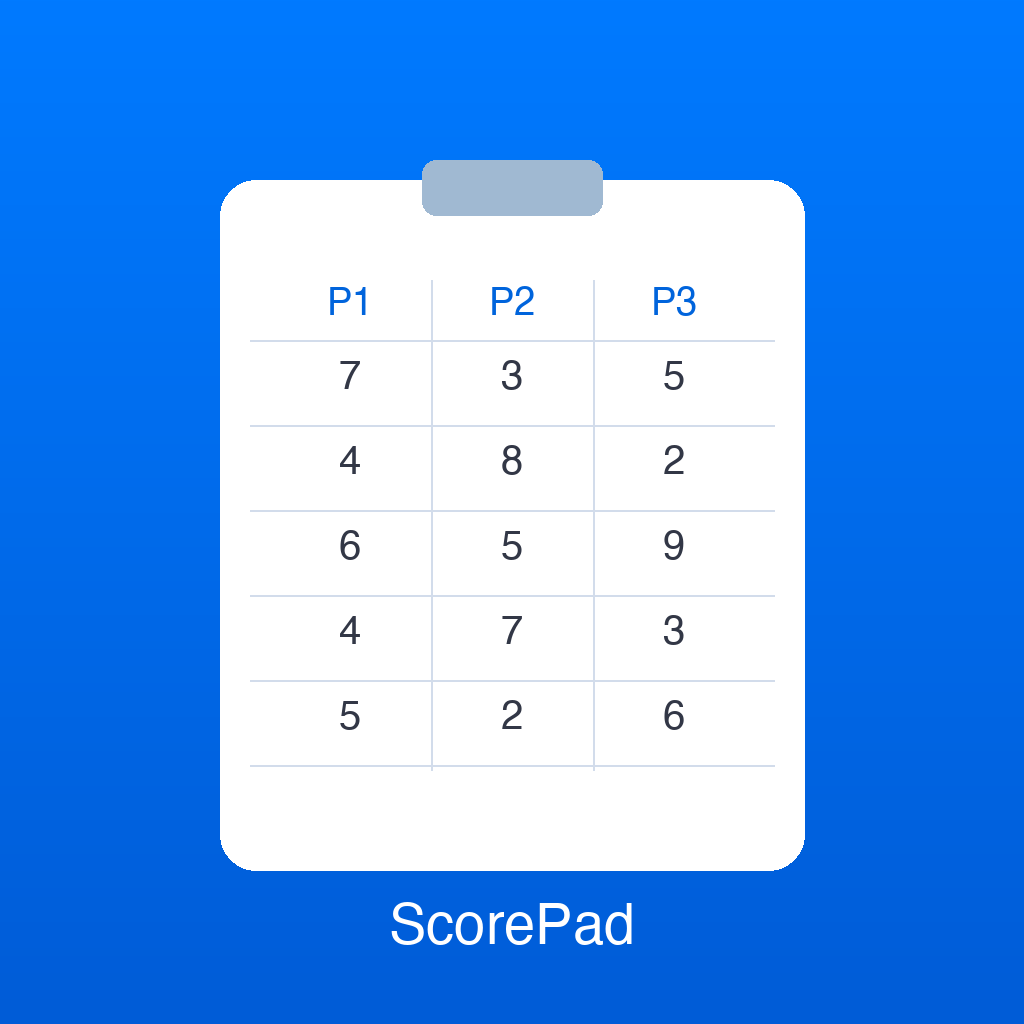 ScorePad app icon